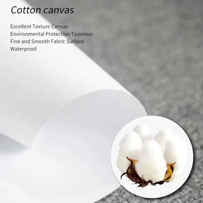 Kitchen Still Life Designs Poster - Multiple sizes and designs