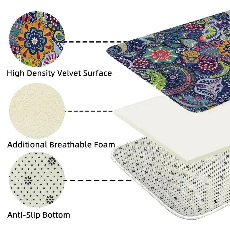 Washable Rug - Multiple colours and sizes available
