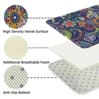 Washable Rug - Multiple colours and sizes available