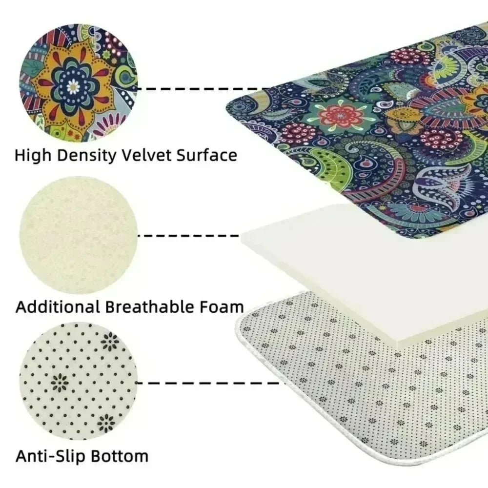 Outdoor Washable Area Rug - Multiple colours and sizes available